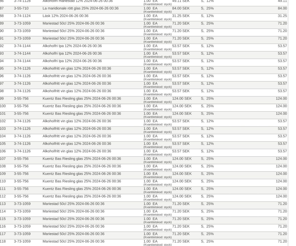 3 updated ronneby brunn faktura 216 217 kr namnen borttagna av allmänblick.se 1