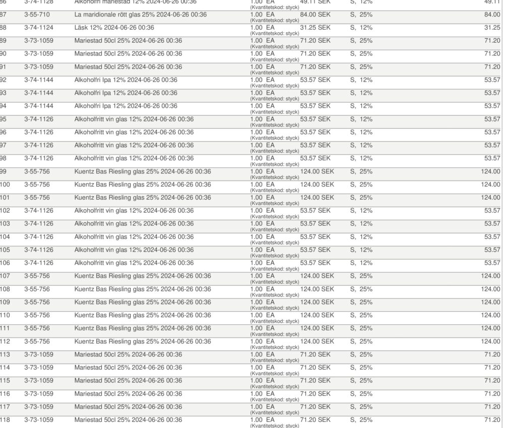3 Updated Ronneby Brunn Faktura 216 217 Kr Namnen Borttagna Av Allmanblick.se Pdf 1024x851